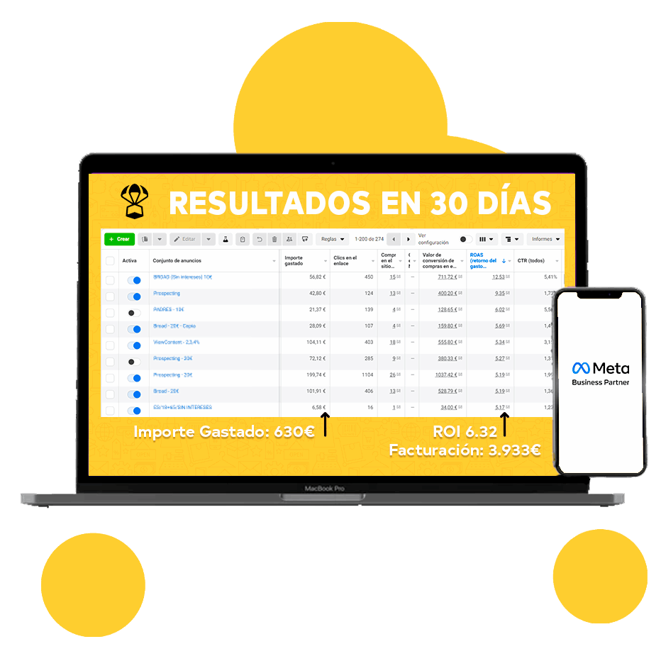 Gestión anuncios de Facebook