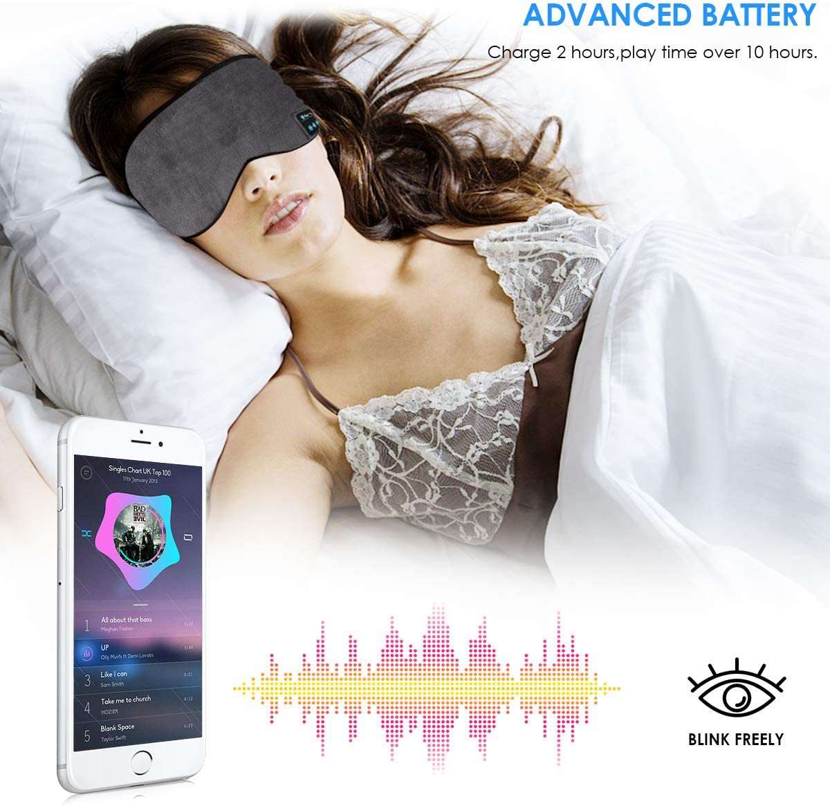 Antifaz Bluetooth para Dormir
