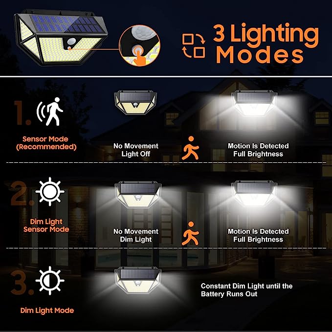 Outdoor Solar LED Light - Motion, 270° Illumination Range